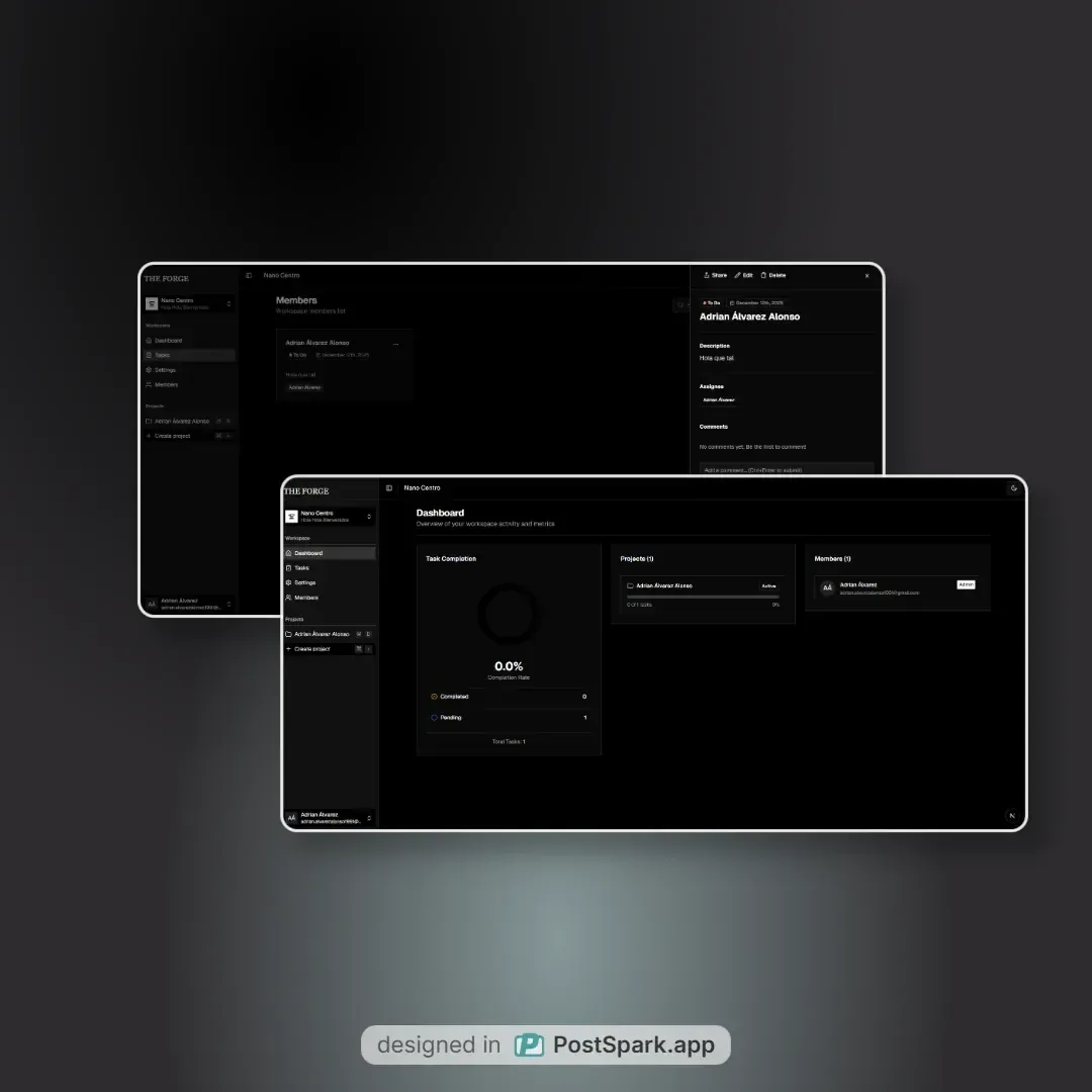 The Forge Dashboard Overview