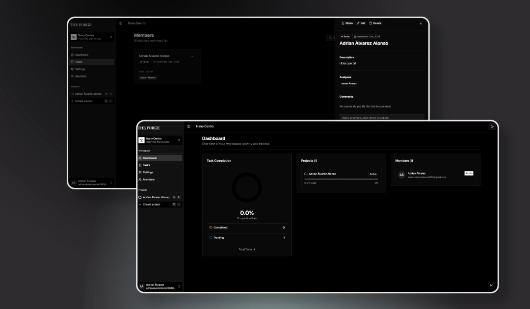 The Forge Dashboard Overview
